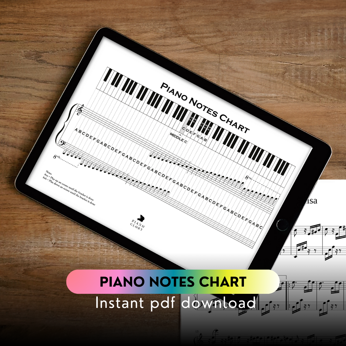 🎹 Piano Notes Chart (PDF Download) – Learn to Read Music Fast | High-Res, Multi-Size Printable