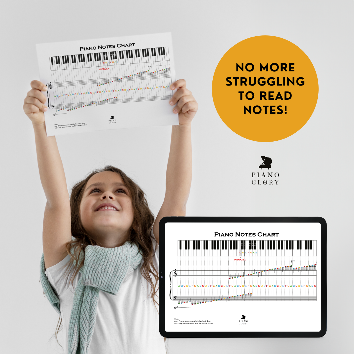 🎹 Piano Notes Chart (PDF Download) – Learn to Read Music Fast | High-Res, Multi-Size Printable