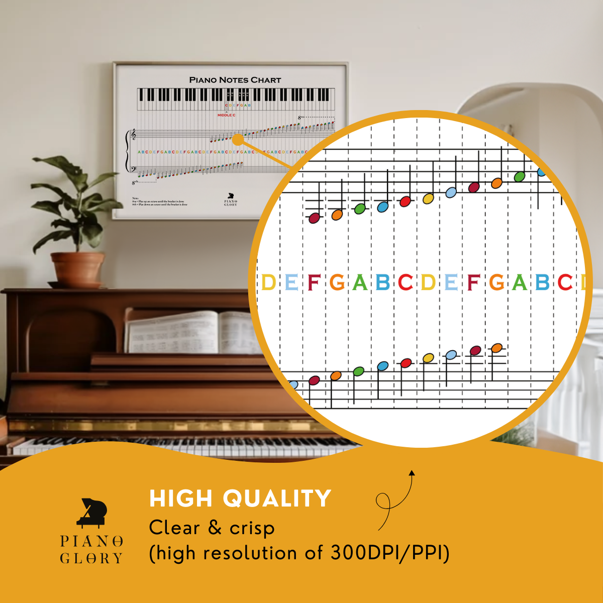 🎹 Piano Notes Chart (PDF Download) – Learn to Read Music Fast | High-Res, Multi-Size Printable