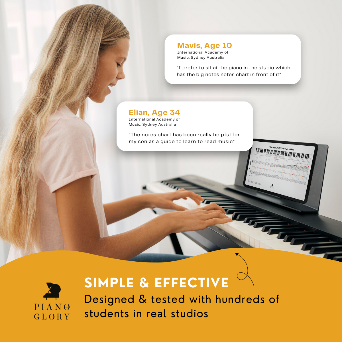🎹 Piano Notes Chart (PDF Download) – Learn to Read Music Fast | High-Res, Multi-Size Printable