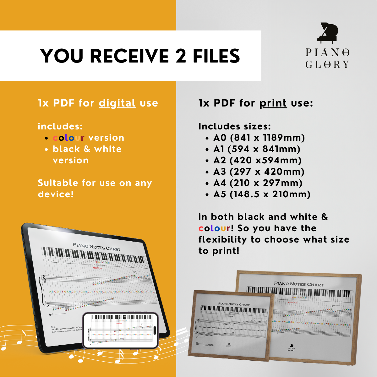🎹 Piano Notes Chart (PDF Download) – Learn to Read Music Fast | High-Res, Multi-Size Printable