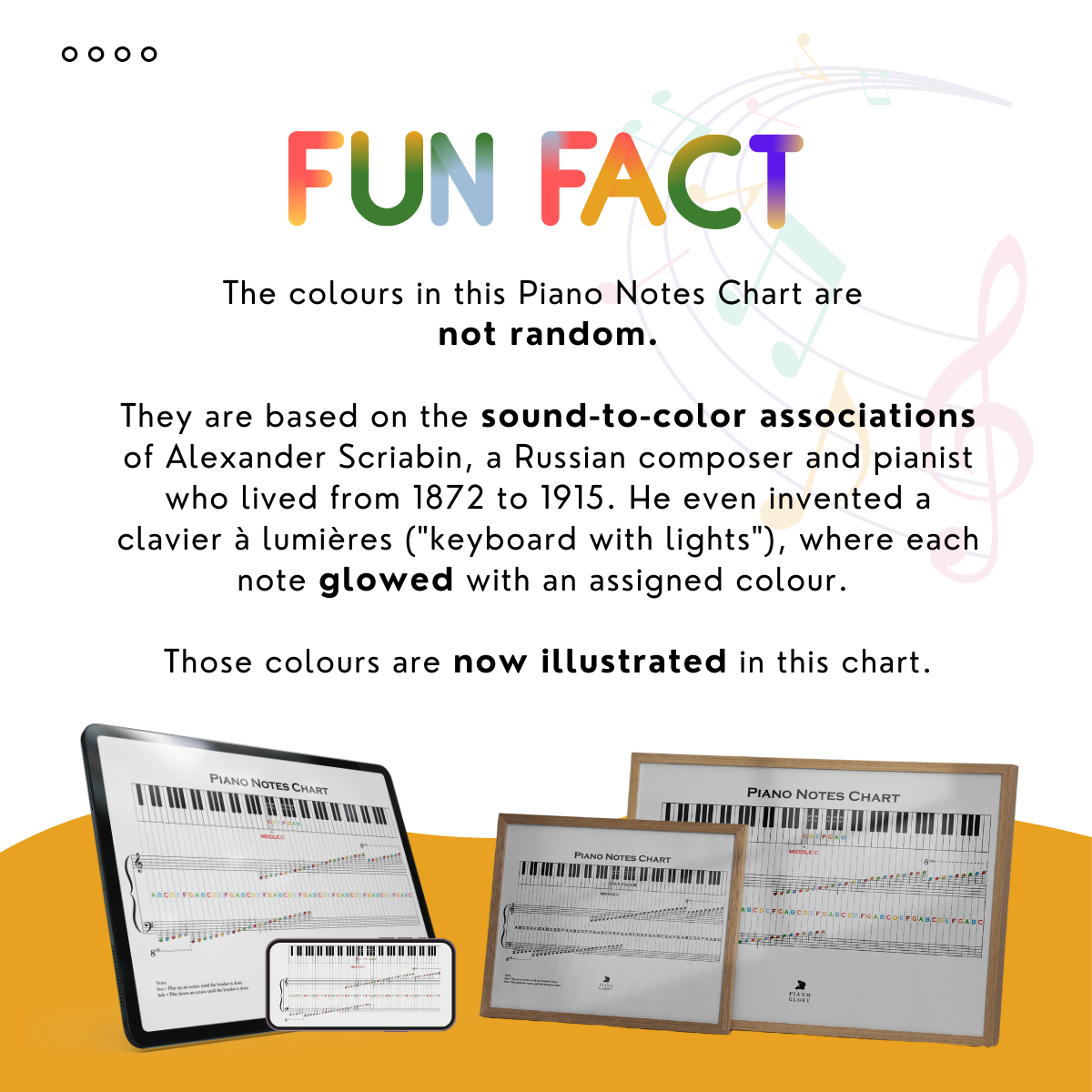 🎹 Piano Notes Chart (PDF Download) – Learn to Read Music Fast | High-Res, Multi-Size Printable